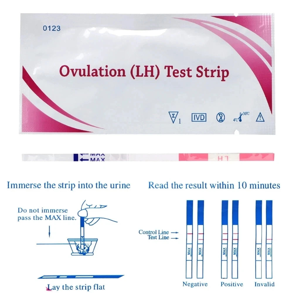 20Pcs Women LH Ovulation Test Strips Over 99% Accuracy Quick Response Fertility Ovulation Tests Strips Home Urine Measuring Kits