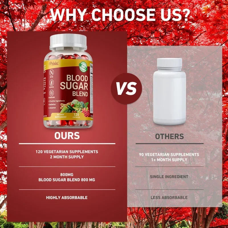 Blood Sugar Blend Capsules - Metabolic Health and Energy, Antioxidant, Maintains Healthy Blood Sugar