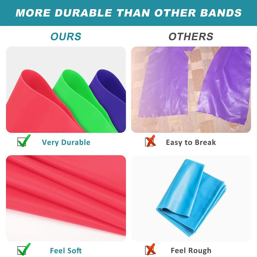 Resistance Bands Pilates Yoga Sport Training Fitness Exercise Home Gym Elastic Band Natural Rubber Latex Yoga Accessories