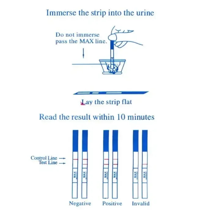 100Pcs LH Ovulation Tests Household Strips Urine Test Over 99% Accuracy Test Kit Strips Pregnancy Test First Response