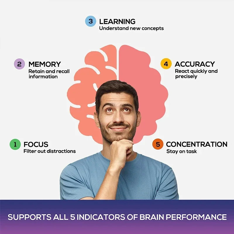 Brain Supplement - Supports Brain Health, Cognitive Function, Improves Mental Clarity, and Boosts Memory and Concentration