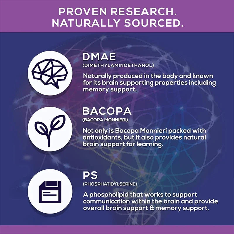 Brain Supplement - Supports Brain Health, Cognitive Function, Improves Mental Clarity, and Boosts Memory and Concentration