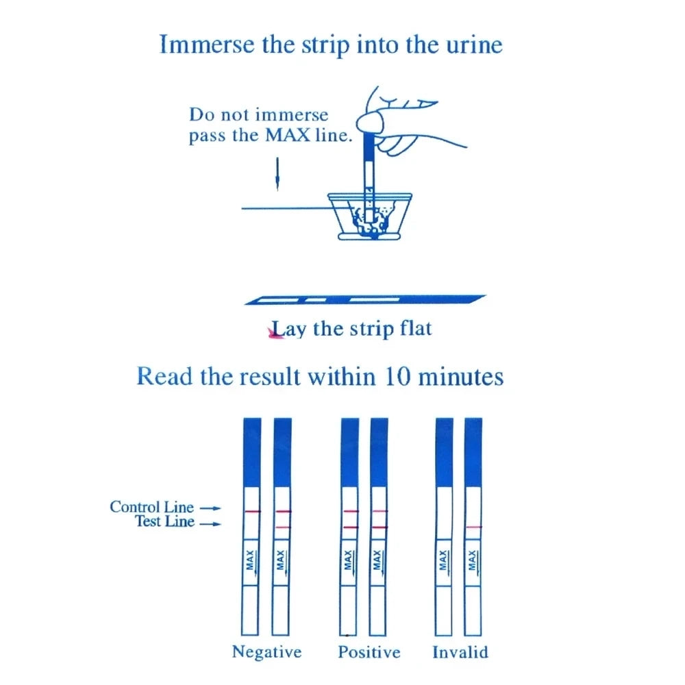 20Pcs Women LH Ovulation Test Strips Over 99% Accuracy Quick Response Fertility Ovulation Tests Strips Home Urine Measuring Kits