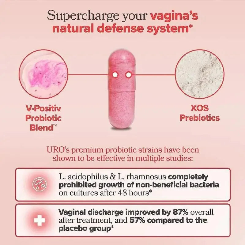 Vaginal Probiotic Vitamin Tablets pH Balance Vaginal Health Supplement for Women Vaginal Odor and Vaginal Flora - 60 Capsules